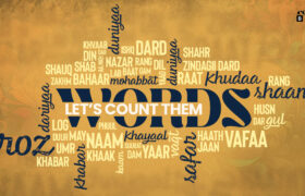 Urdu Stop Words Banner