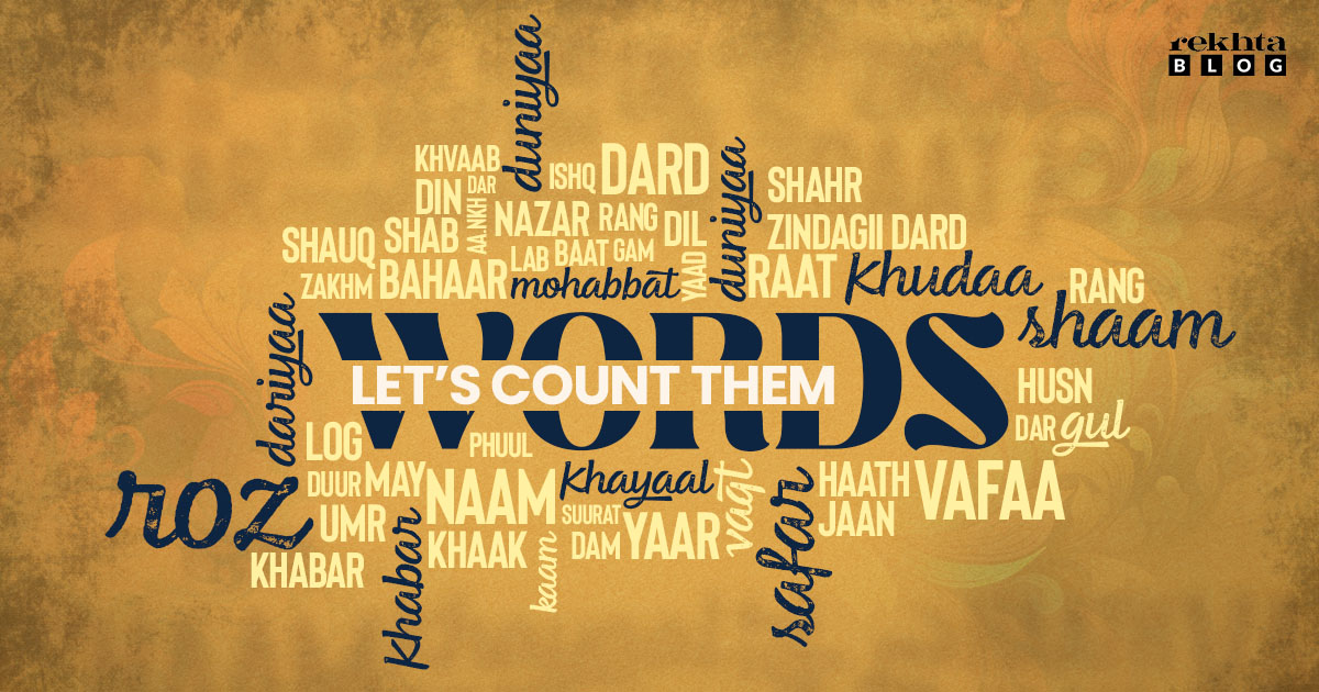 Urdu Stop Words Banner